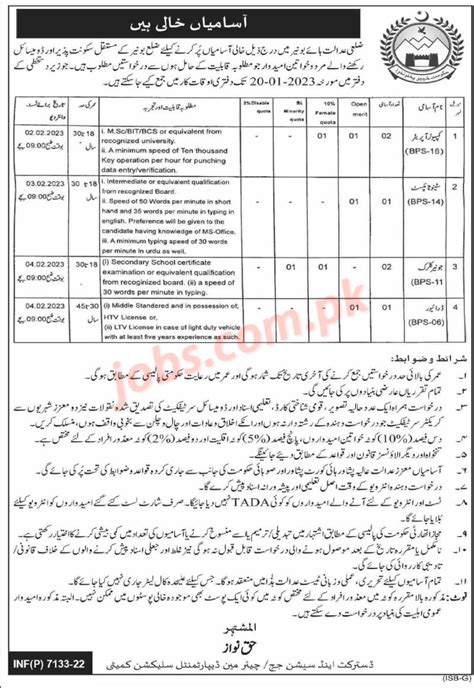 District Court Buner Jobs 2023 For Computer Operators Steno Typist Jr