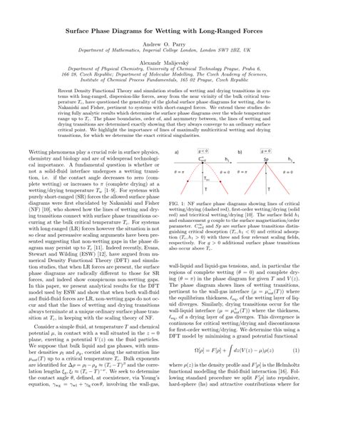 PDF Surface Phase Diagrams For Wetting With Long Ranged Forces