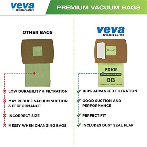 VEVA 40 Pack Premium SuperVac Vacuum Bags Style BB Work With All