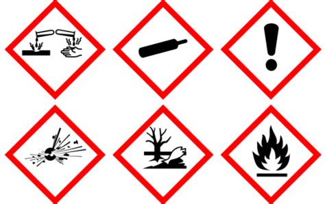 GHS Hazard Pictograms Globally Harmonized System Of, 59% OFF