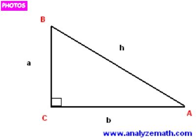 Right Triangle Angles | Right Triangle