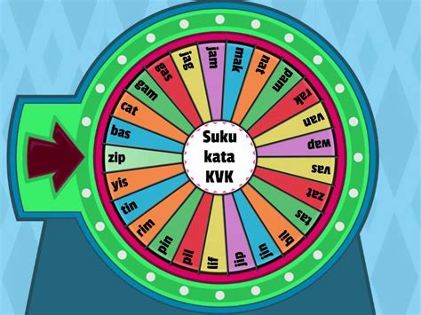 Latihan Suku Kata Kvk Spin The Wheel