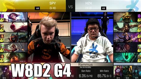 Splyce Vs H2K Gaming Week 8 Day 2 S6 EU LCS Spring 2016 SPY Vs H2K