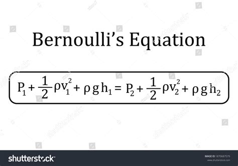 Léquation De Bernoulli Dans La Dynamique Image Vectorielle De Stock