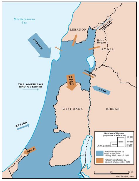 Passia Maps Palestine Population Movements 1948 1951