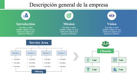 Las 7 Mejores Plantillas De Descripción General De La Empresa Con Muestras Y Ejemplos