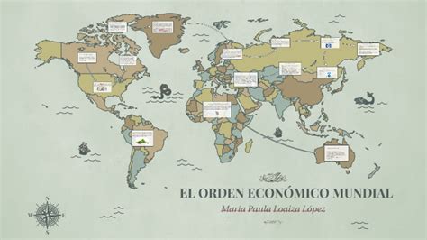 El orden económico mundial by maria paula loaiza lopez on Prezi