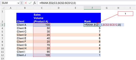 Rank Eq Function In Excel Explained Liveflow