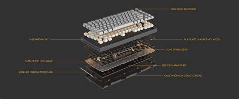 Hot Swap L G Nh Ng G B N C N Bi T V Hot Swap Khi Ch I B N Ph M C