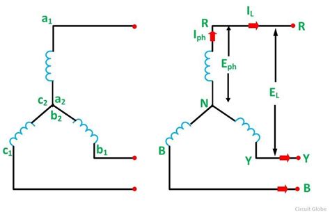 3 Phase Star Connection Phasor Diagram Diagram Phasor Star C