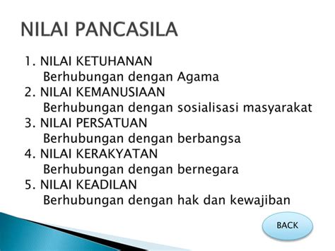 Model Model Penanaman Nilai Nilai Pancasila Ppt