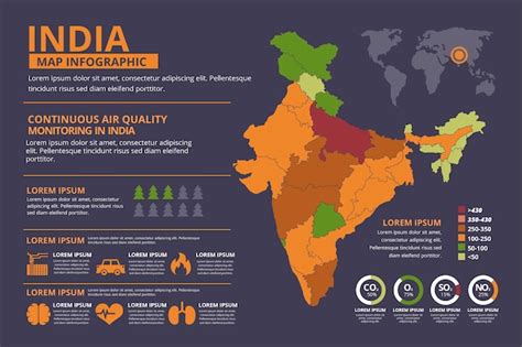 Premium Vector Linear India Map Infographic Template