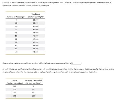 Solved Consider An Airline S Decision About Whether To Chegg