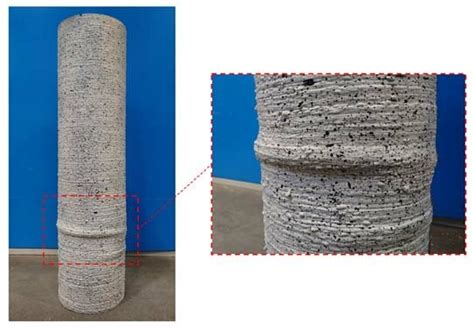 Typical Failure Modes From Tests On Waam Tubular Cross Sections Showing