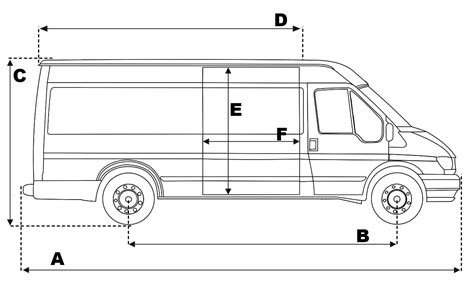 Ford Transit 350 Lwb High Roof Dimensions - 12.300 About Roof