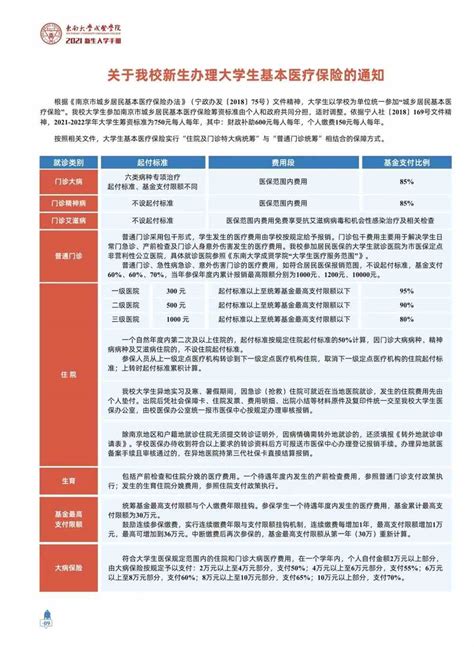 入学准备丨2021年新生入学手册来了！东南大学成贤学院招生办零二七艺考