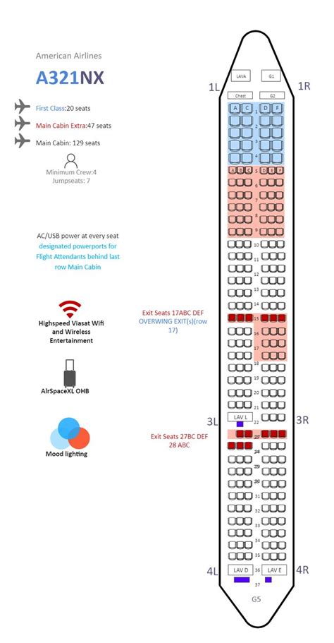 Delta Seating Chart A321