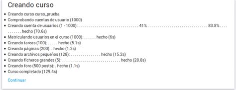 Prueba De Rendimiento Estr S En Moodle Jmeter Ingdiaz