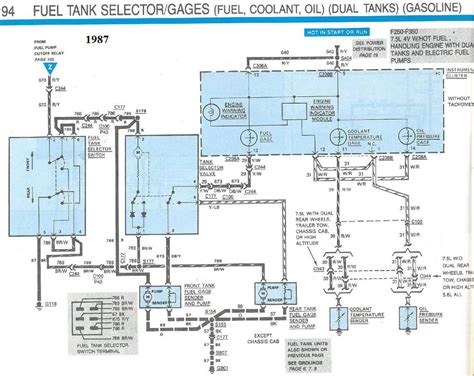 Ford F Wiring Diagram Collection Faceitsalon