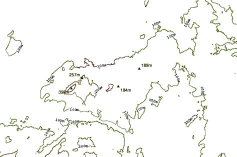 Telford Location Guide