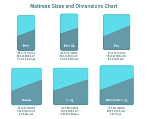 Understanding Bed Dimensions: Get the Perfect Bed Size! - Architectures Ideas