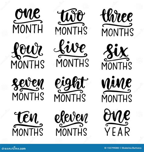 Baby Age Markers Set Vector Monthly Milestone Cards 1 11 Months And 1