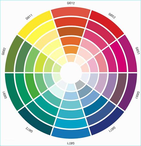 46 Cercle Chromatique 12 Couleurs Trendmetr