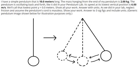 Solved (A) What is the period of oscillation for this | Chegg.com