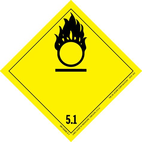 IATA Dangerous Goods Labels 4 X 4 IATA Dangerous Goods Label Class