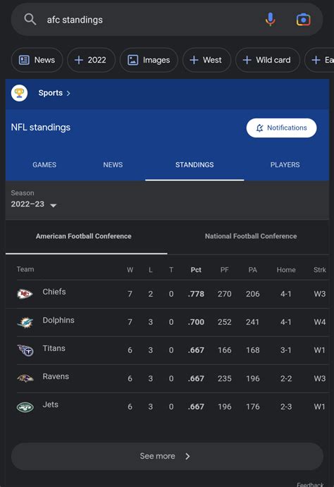 Bills don't even show up when you search AFC standings anymore. : r ...