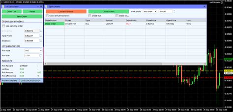 Lot Calculator Ea For Metatrader Xdev