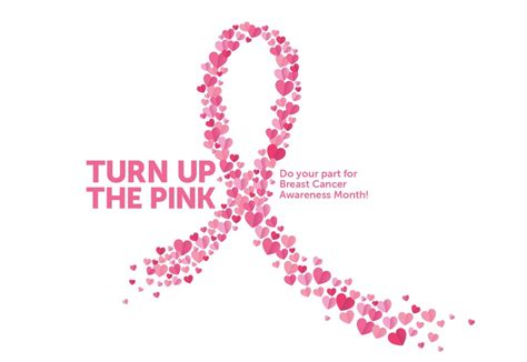 Nationwide Pink Ribbon Projection Across All Gleneagles And Pantai Hospitals The Iskandarian