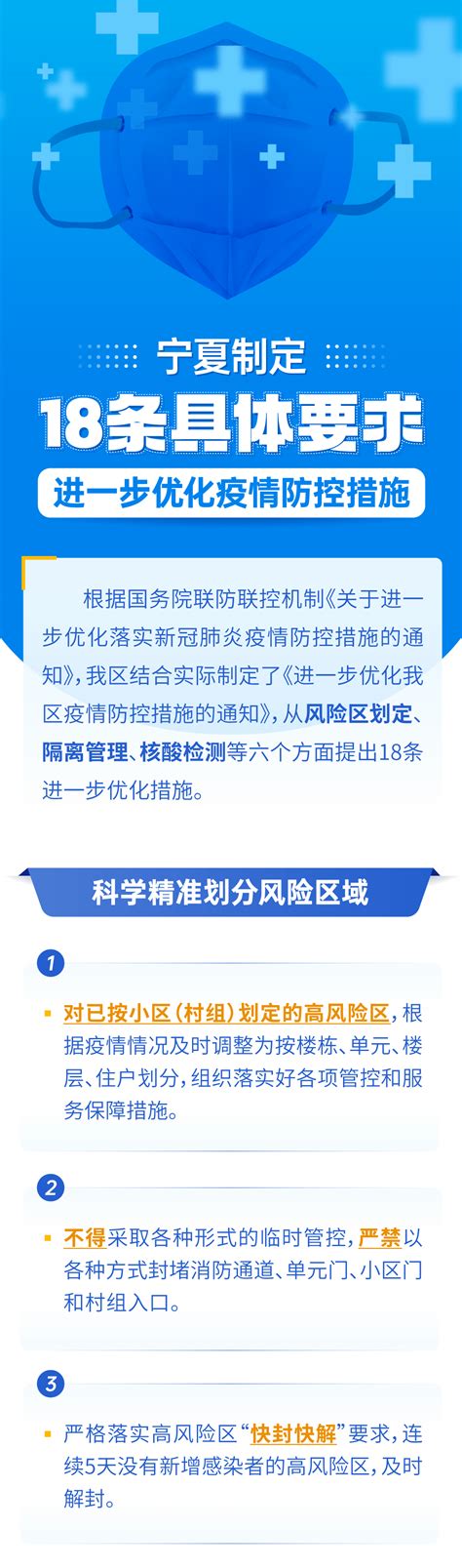 重磅长图！宁夏发布优化疫情防控18条举措，一图全掌握！马一源值班大图