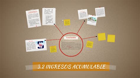 Ingresos Acumulable By Mayra Morelos On Prezi