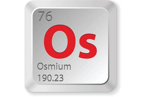 Facts About Osmium | Live Science