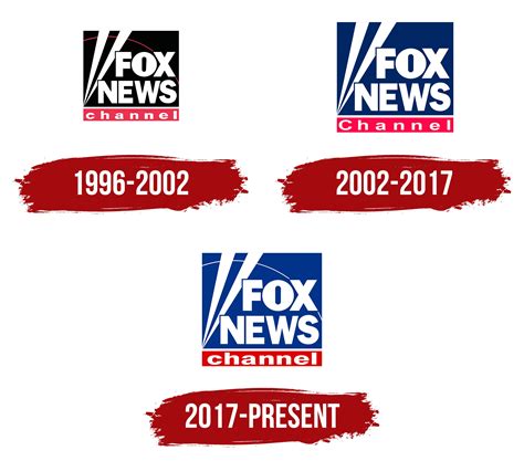 Fox News Channel Logo