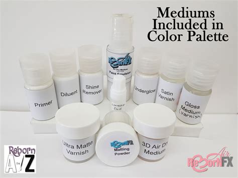 Reborn A To Z Color Palette Kit