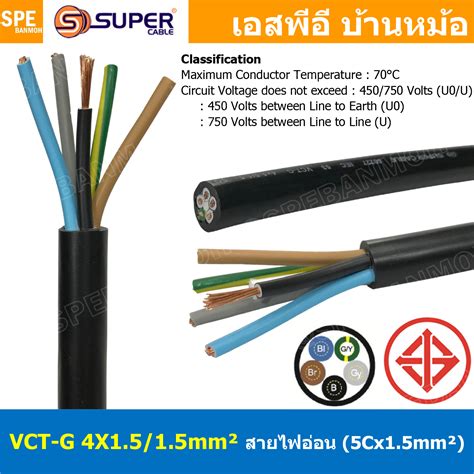 VCT GOAL สายไฟ แบงตดเมตร 49 OFF