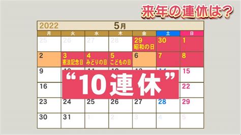 来年のカレンダーがスゴい3連休7回gwは飛び石で最大10連休さらに“4連休チャンス”も2回発生 東海テレビnews