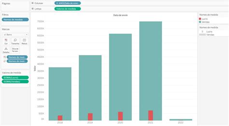 Path Dicas Tableau Como Criar Um Eixo Combinado