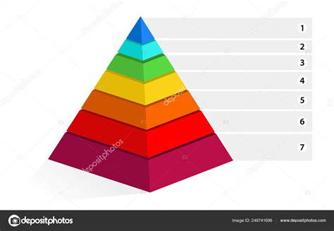 Motiv Pyramide Nach Maslow Hot Sex Picture