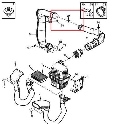 P Anti Pollution Fault Peugeot Forums