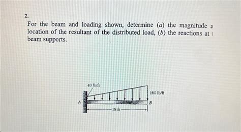 Statics