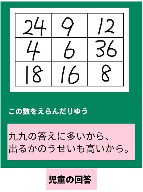 ロイロノート・スクール サポート 小2 算数 かけ算ビンゴの必勝法を見つけよう かけ算 2 【授業案】 伊勢市立豊浜西小学校 山本嵩斗