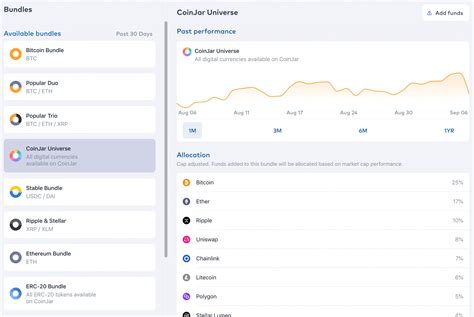 Coinjar Review Australia January Spreads Fees Card More