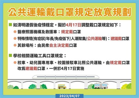 4 17起大眾運輸口罩全面解禁！2場所仍強制戴「不服恐罰1萬5」