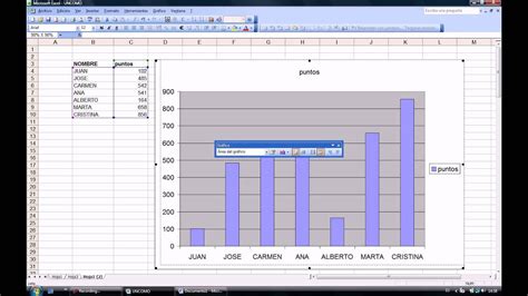 Cómo Cambiar o Modificar el Tamaño de un Gráfico en Excel Fácilmente