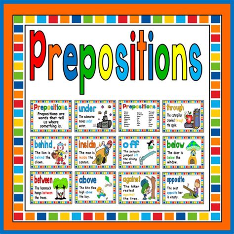 Prepositions Posters Display Literacy English Early Years Key Stage