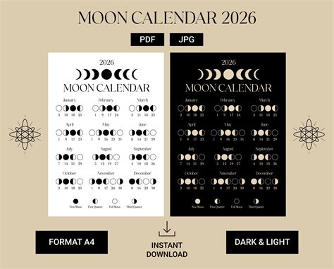 Full Moon Calendar 2026 Australia | Printable Calendar 2025