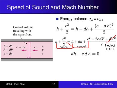 PPT Chapter 12 Compressible Flow PowerPoint Presentation Free